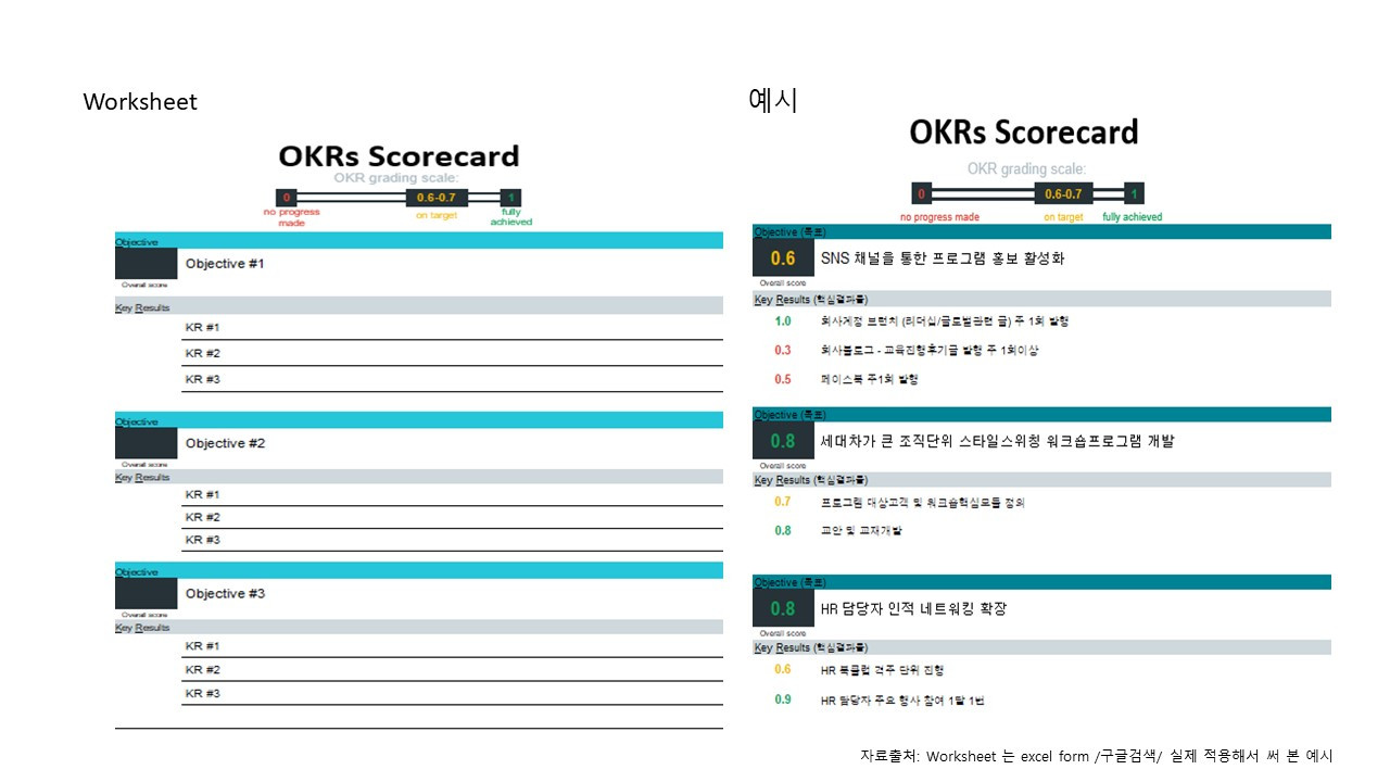 OKR Worksheet 예시.jpg