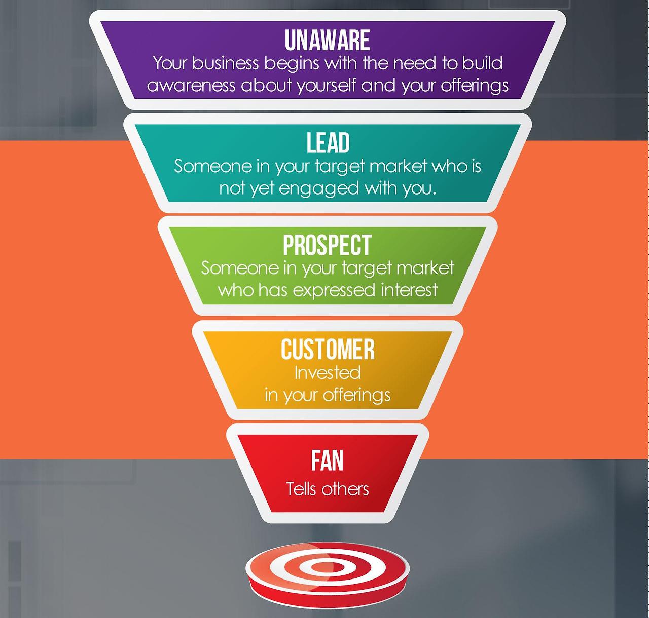 sales-funnel-blog-cover.jpg
