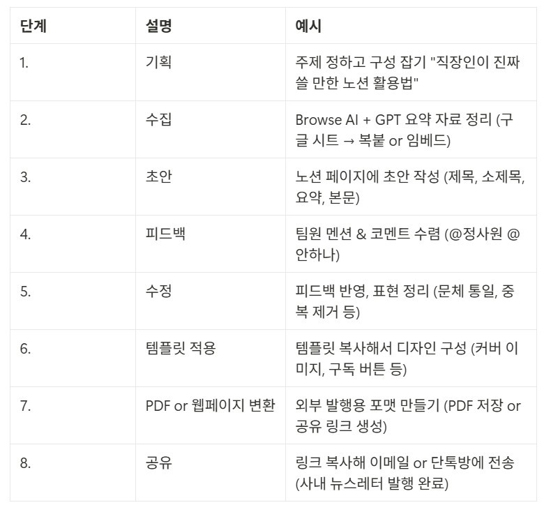 화면 캡처 2025-05-24 123749.jpg