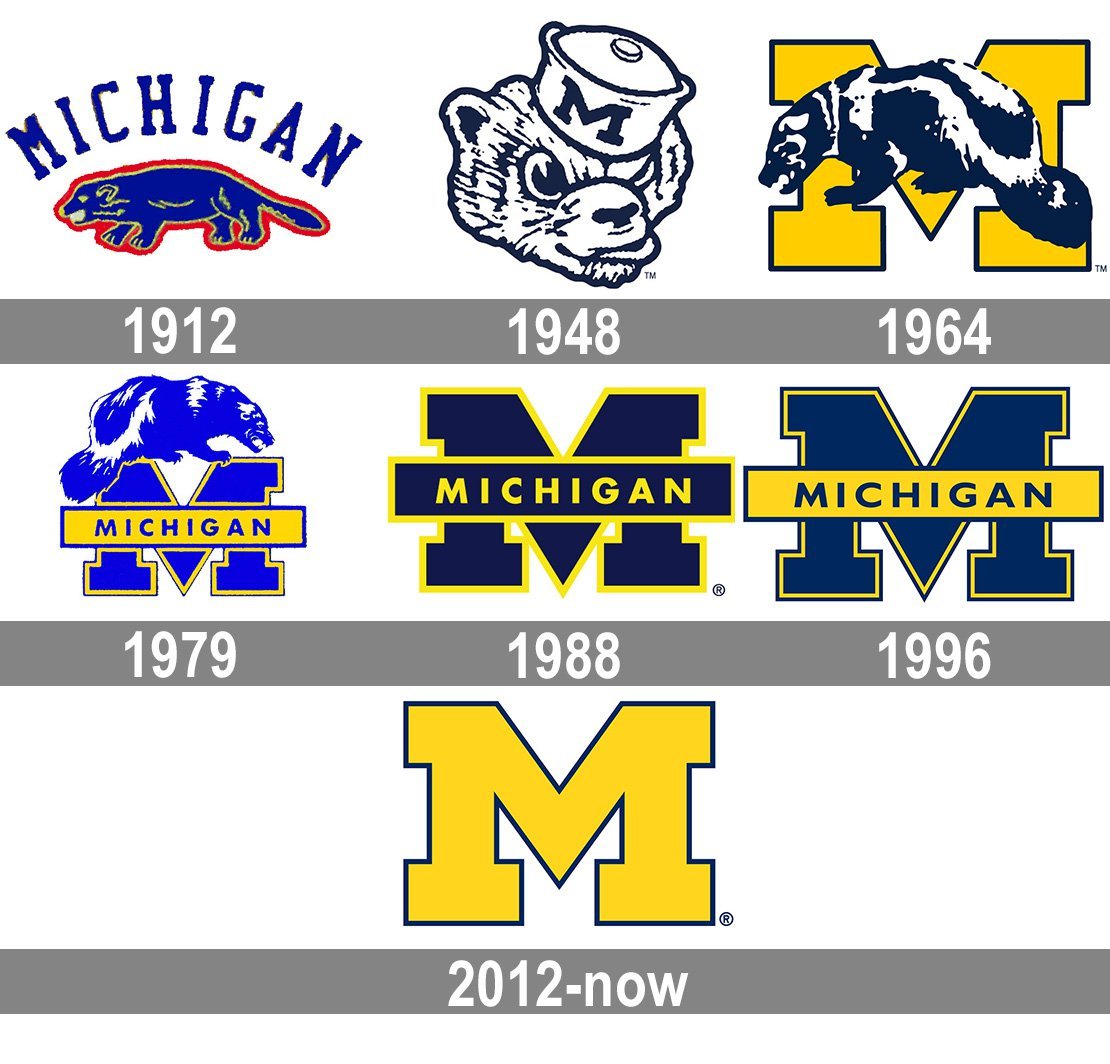 Michigan-Wolverines-Logo-history.jpg