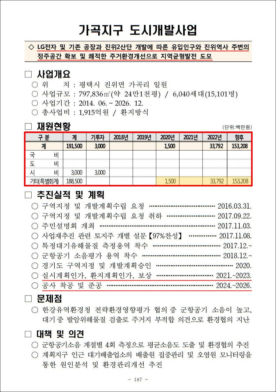 진위역세권 평택시 도시주택국 (2).jpg