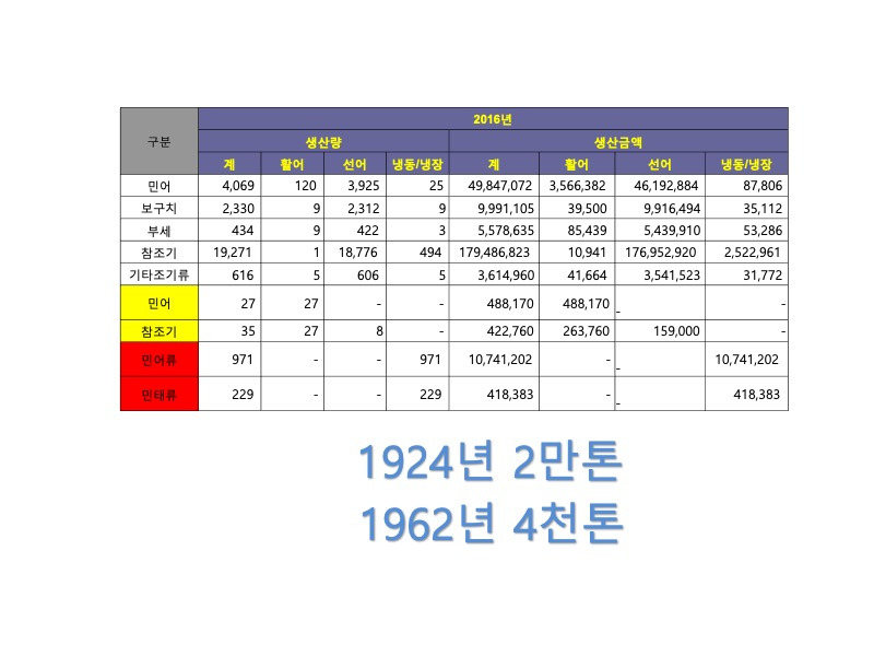 알고보면 쓸데있는 식재료_202006.jpg