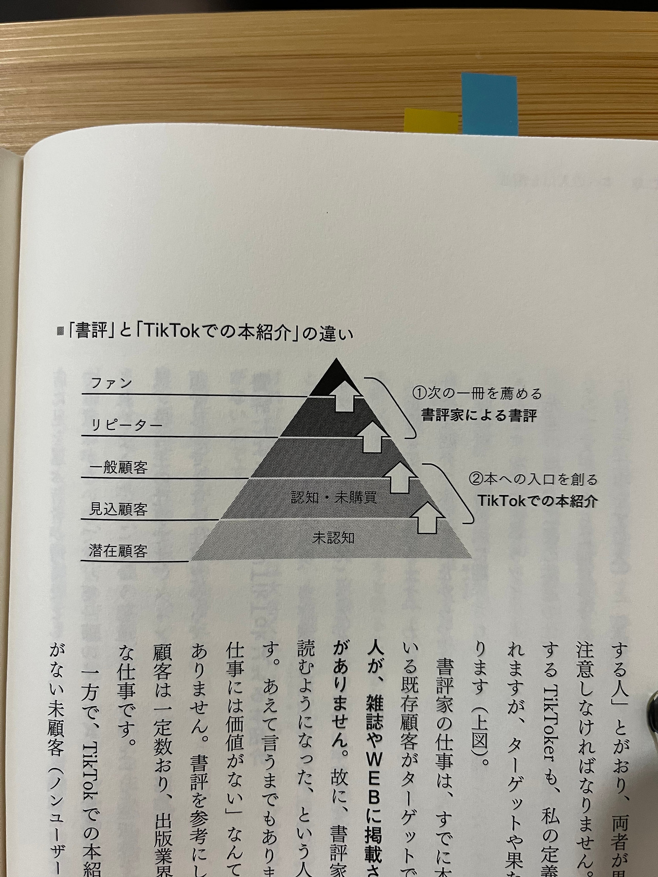 서평과 틱톡 책소개의 차이.jpg