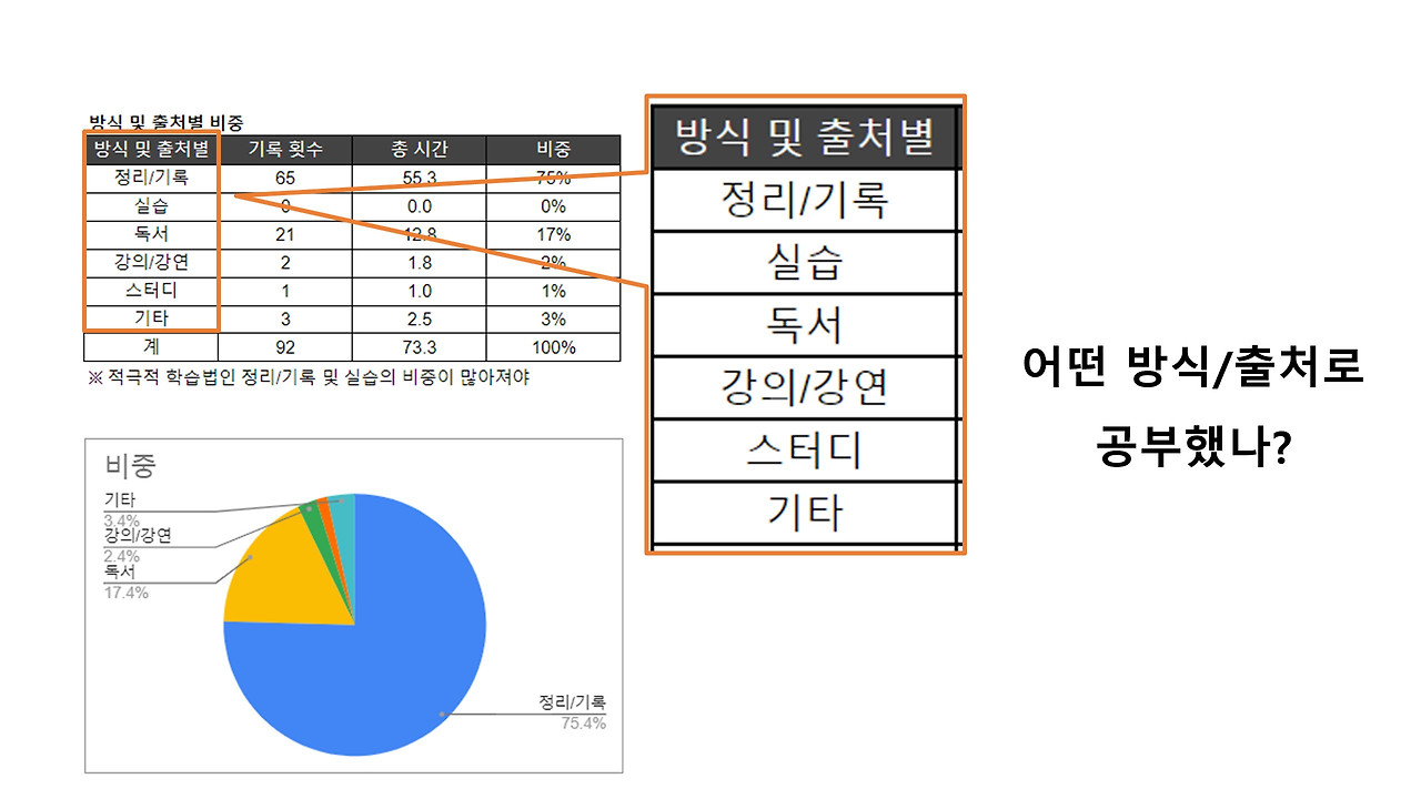 시간일기 4.jpg