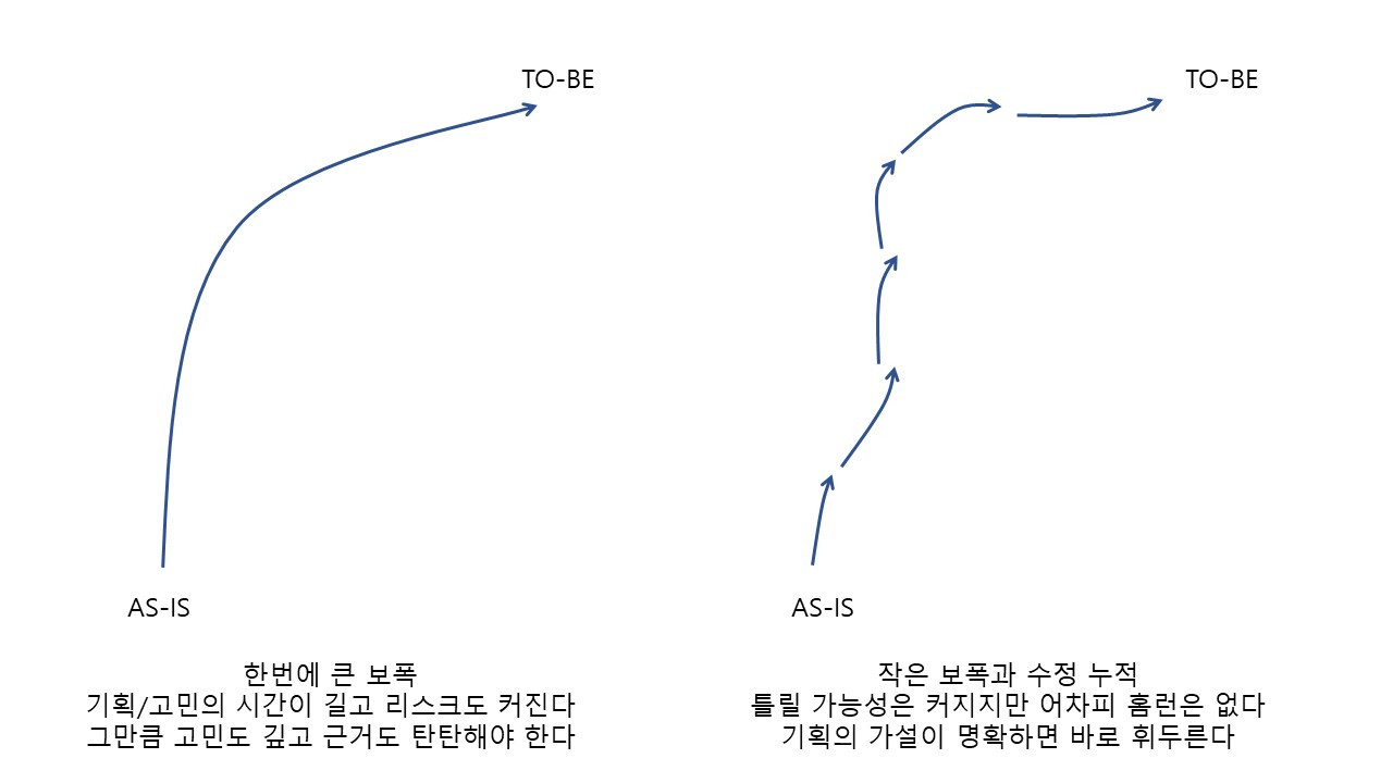 전략과 전술.jpg