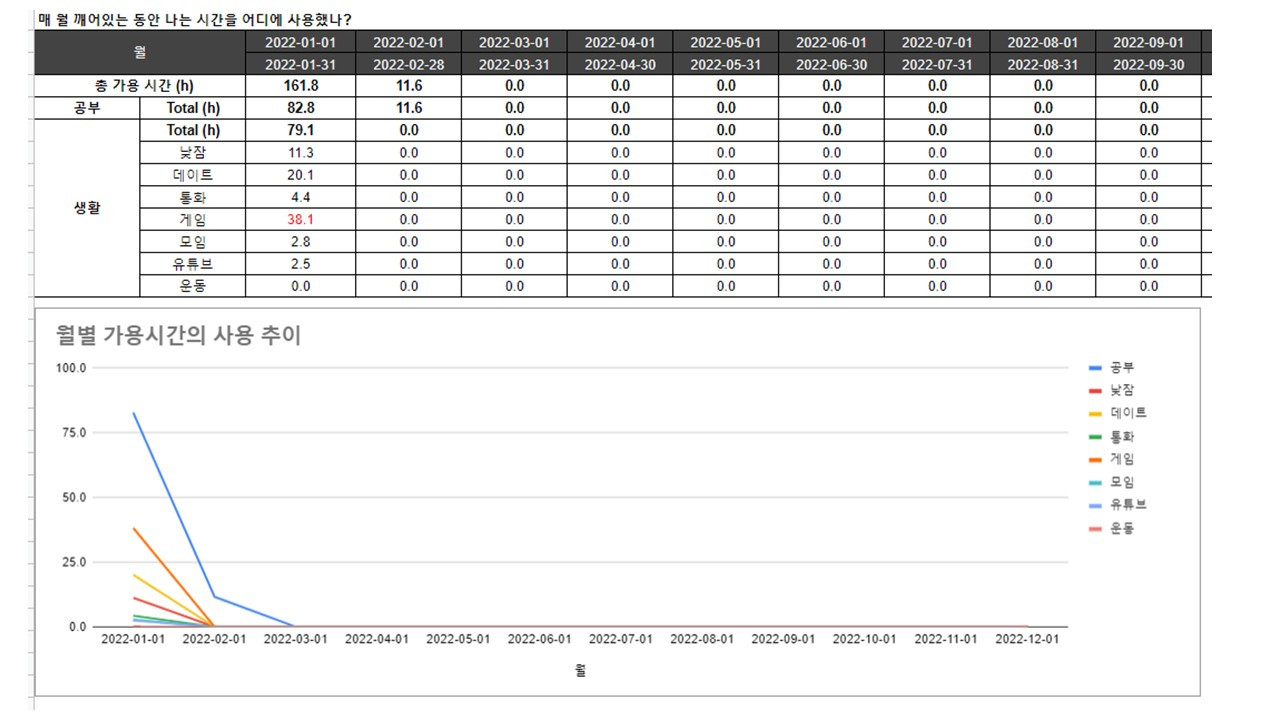 대시보드 재세팅.jpg