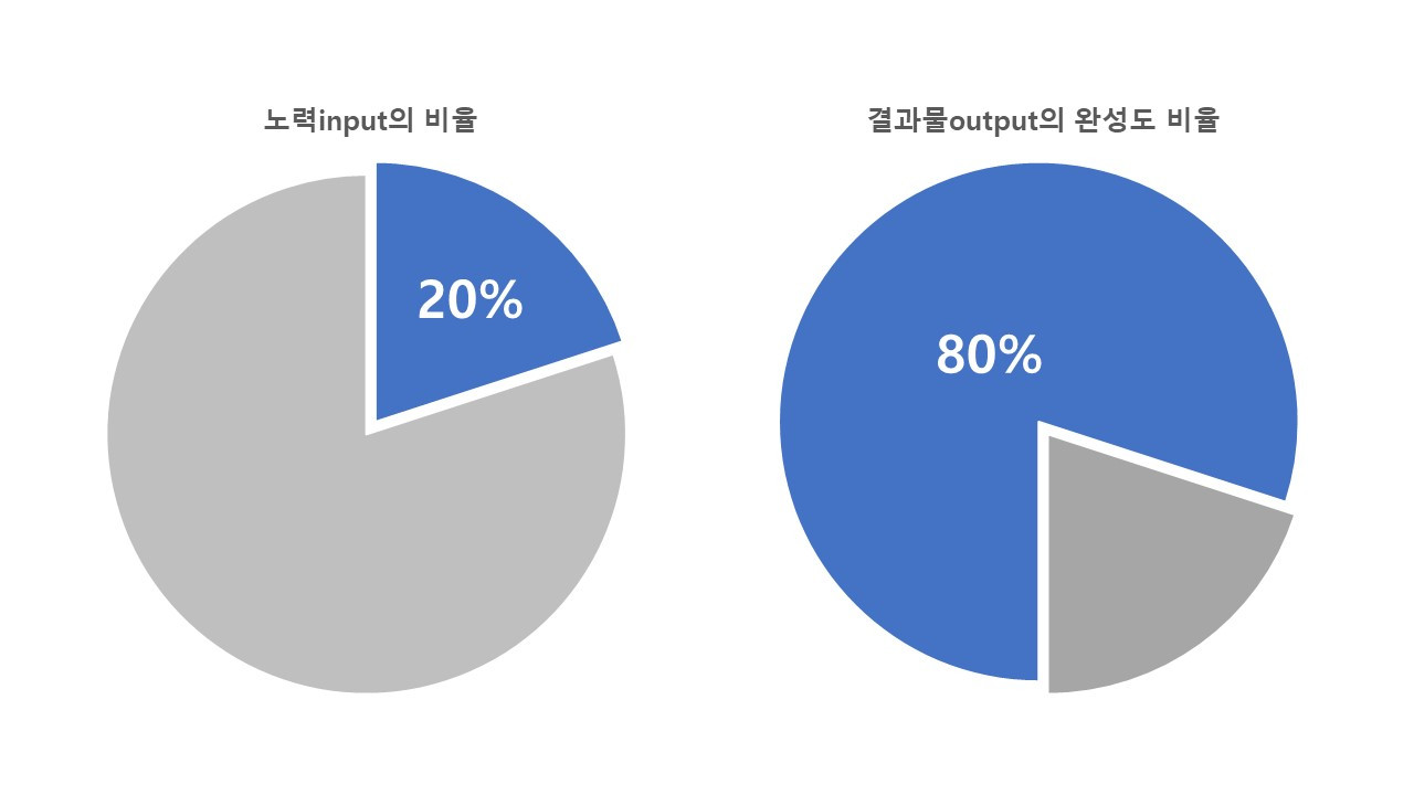 pm이 바라본 분석가.jpg