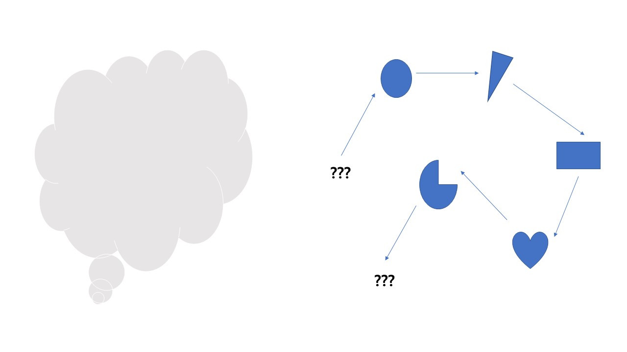 문제정의는 분명한 문장에서.jpg