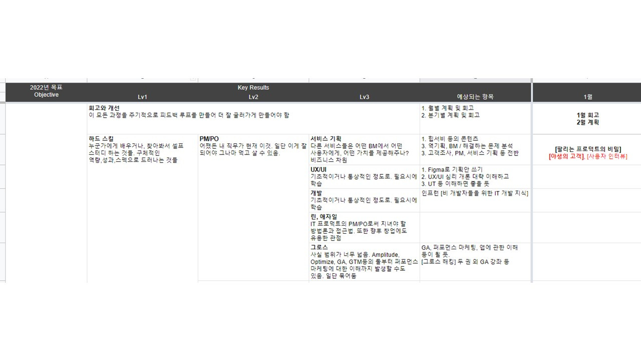 회고와 개선.jpg