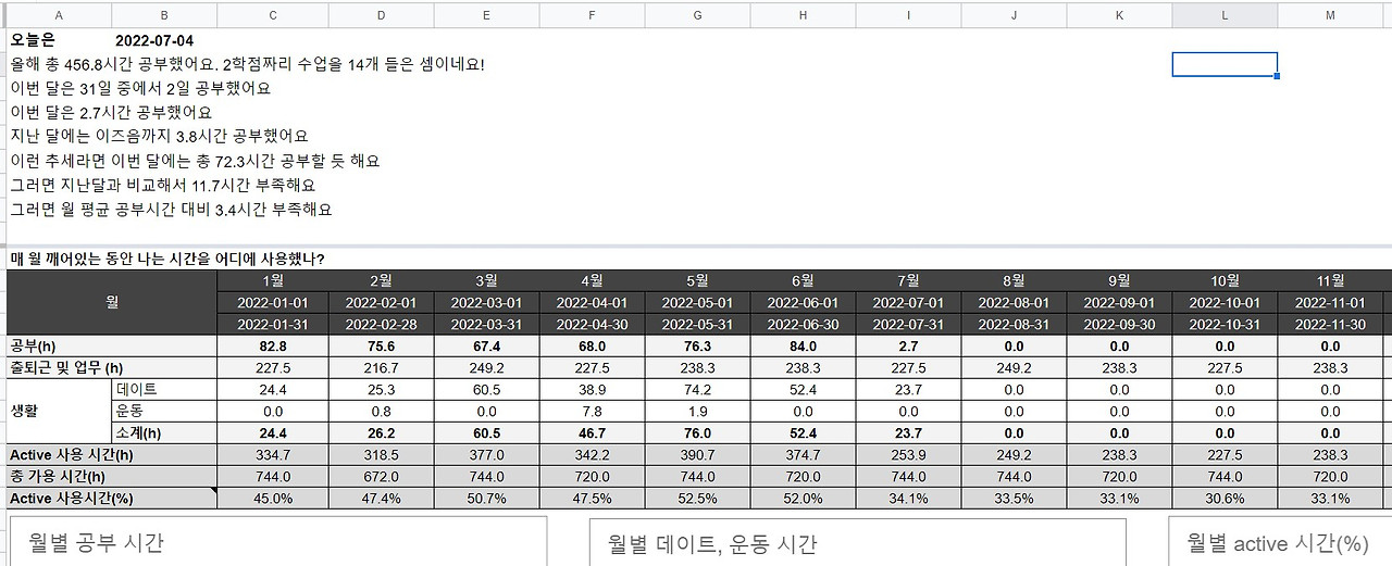 공부일기 대시보드.jpg