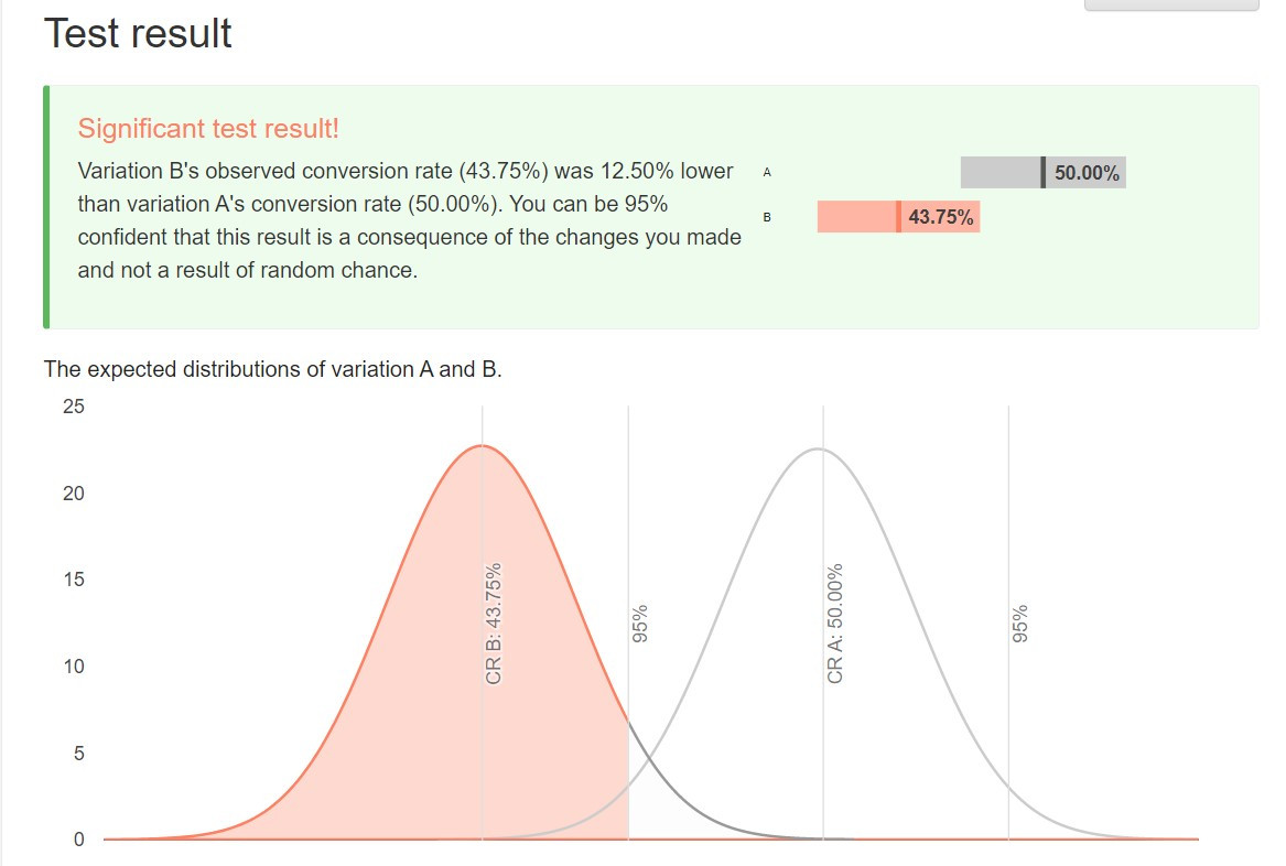 AB 테스트 계산기 (3).jpg