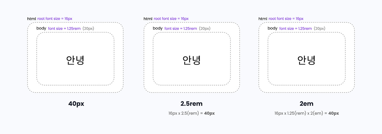 230129_피그마 rem_1.jpg