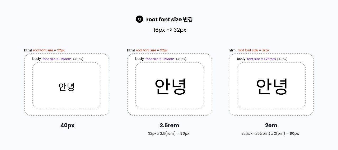 230129_피그마 rem_2.jpg