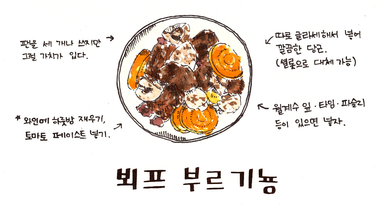 뵈프 부르기뇽.jpg