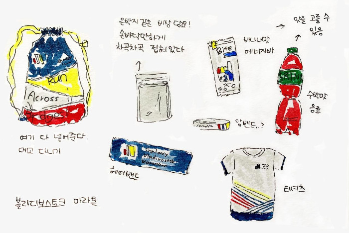 블라디보스토크마라톤물품1.jpg