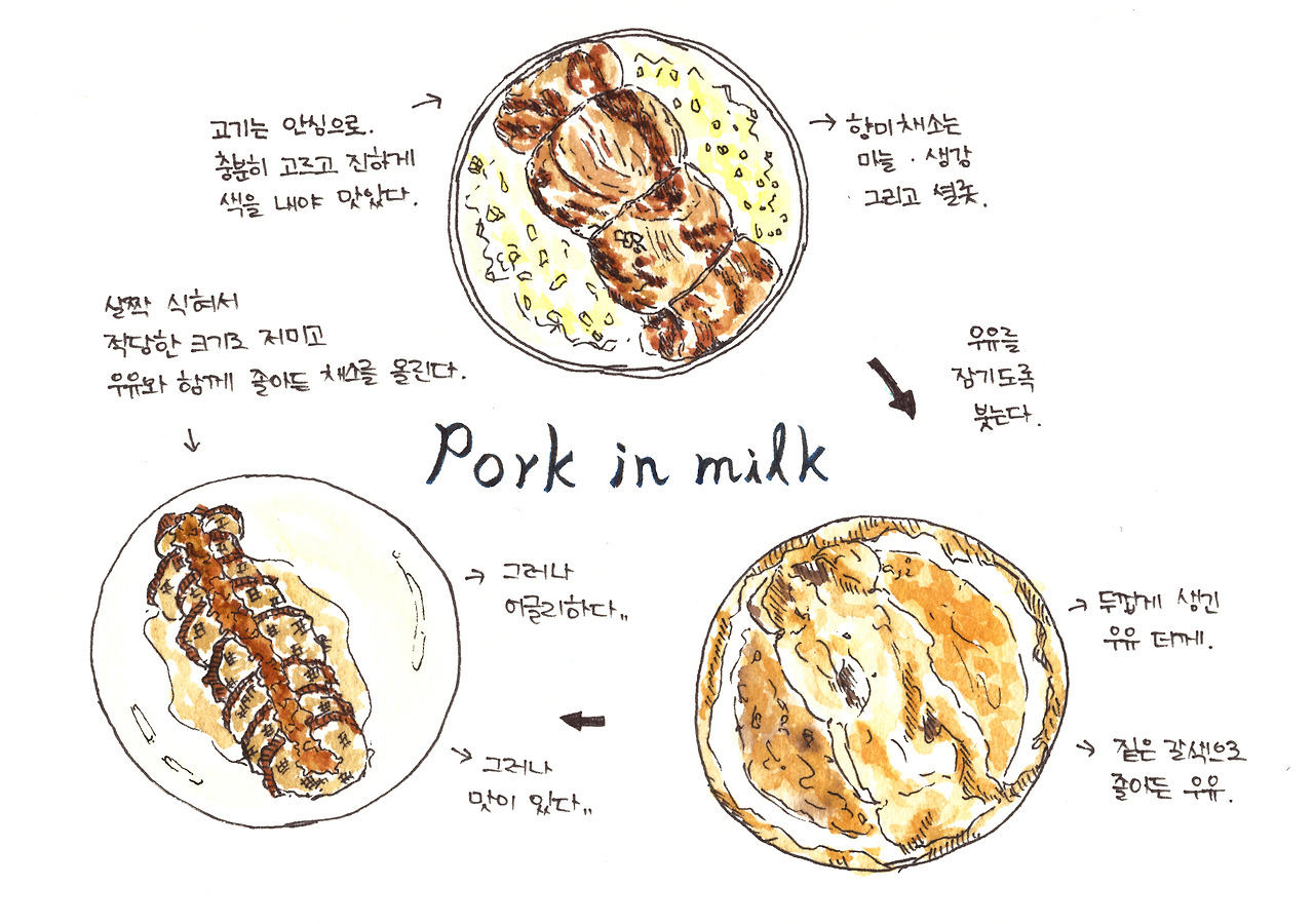 포크인밀크.jpg