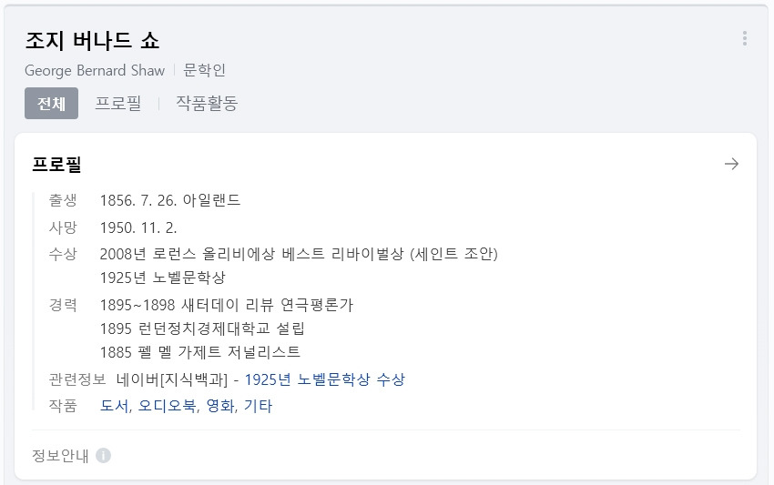 George Bernard Shaw4.jpg