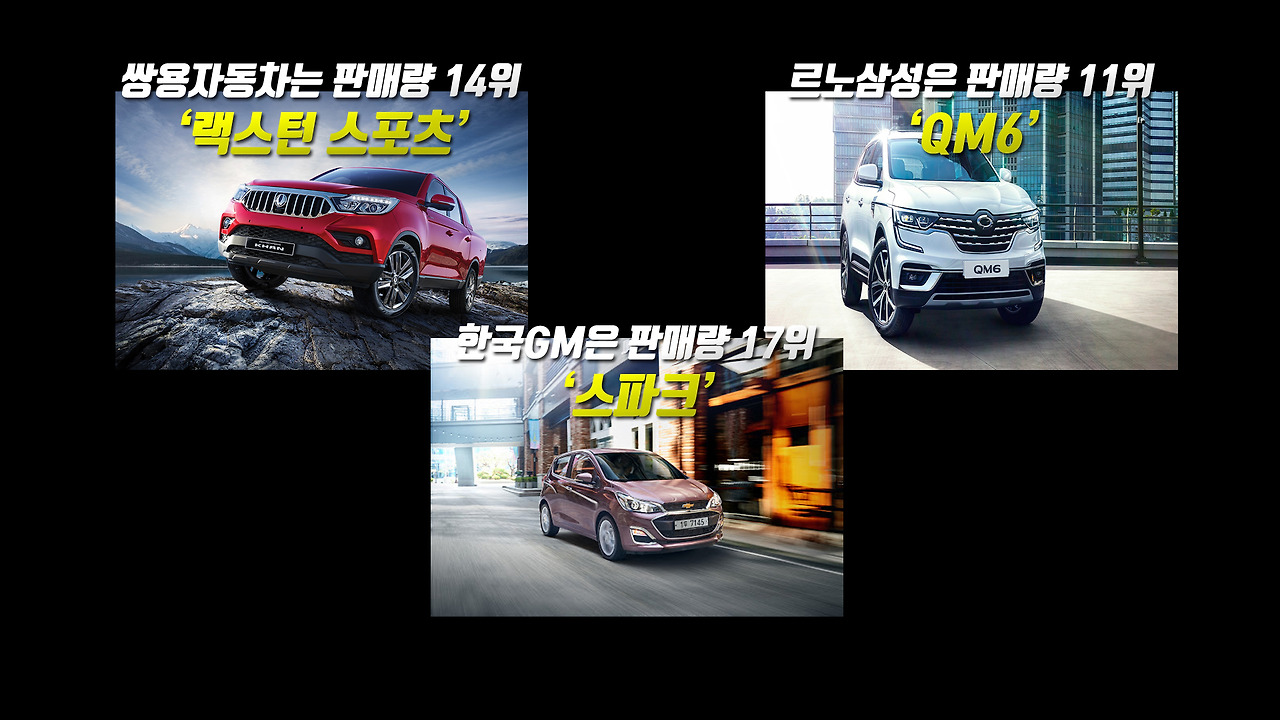 사회지식연구소 가장 많이 팔린 자동차 (82).jpg