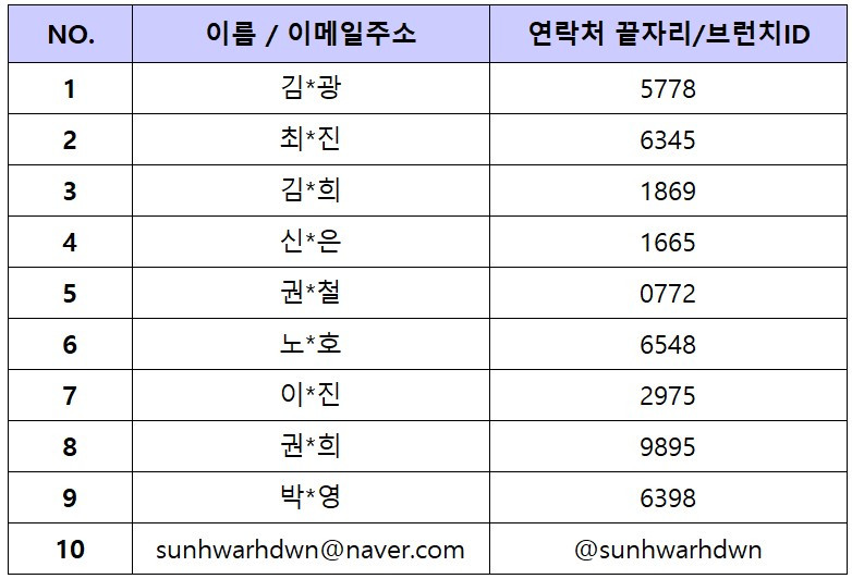 화면 캡처 2023-03-05 134851.jpg