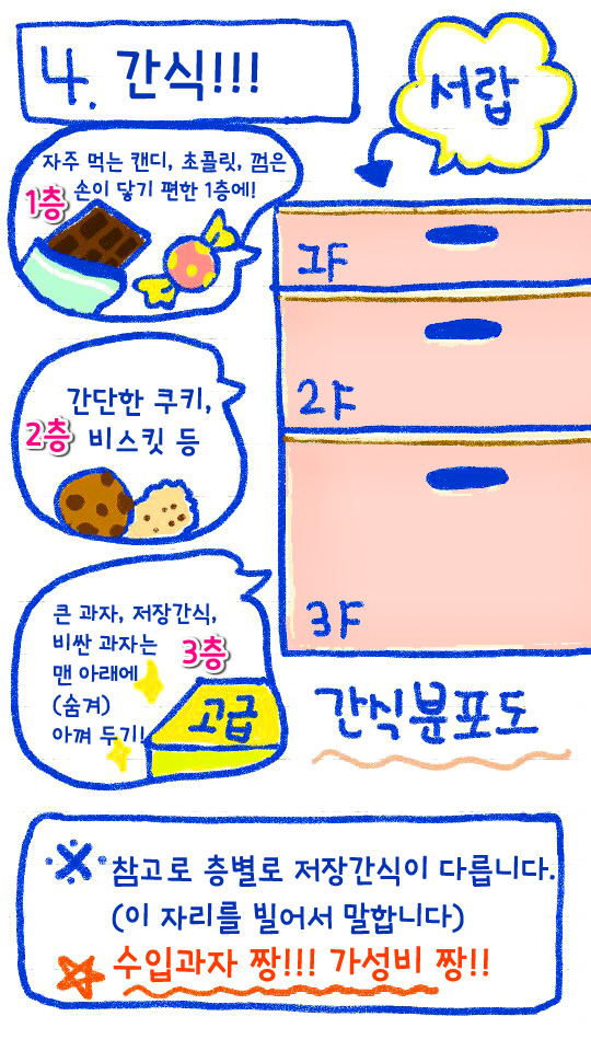 5_작업과정.jpg
