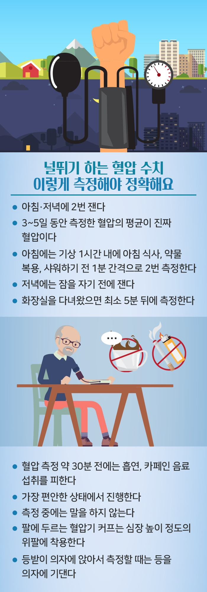 고혈압 측정_6.jpg