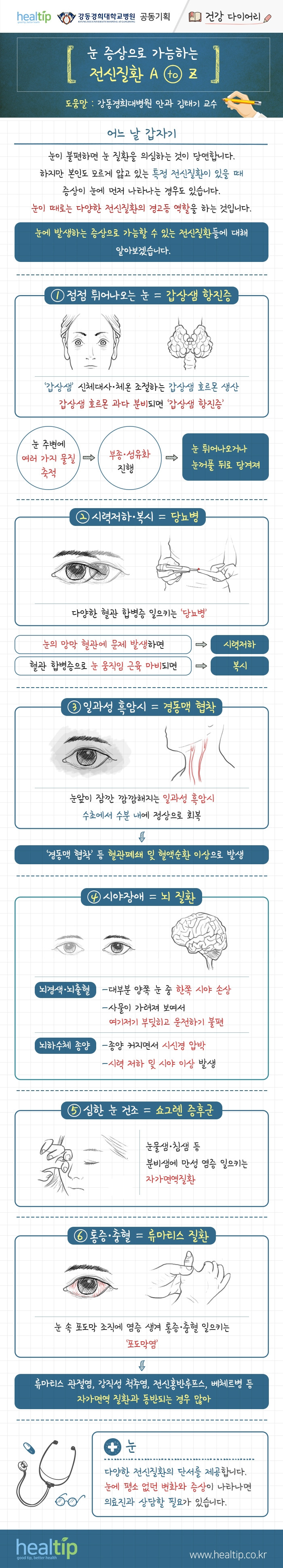 눈 증상으로 가늠하는 전신질환 A to Z_힐팁_191115.jpg