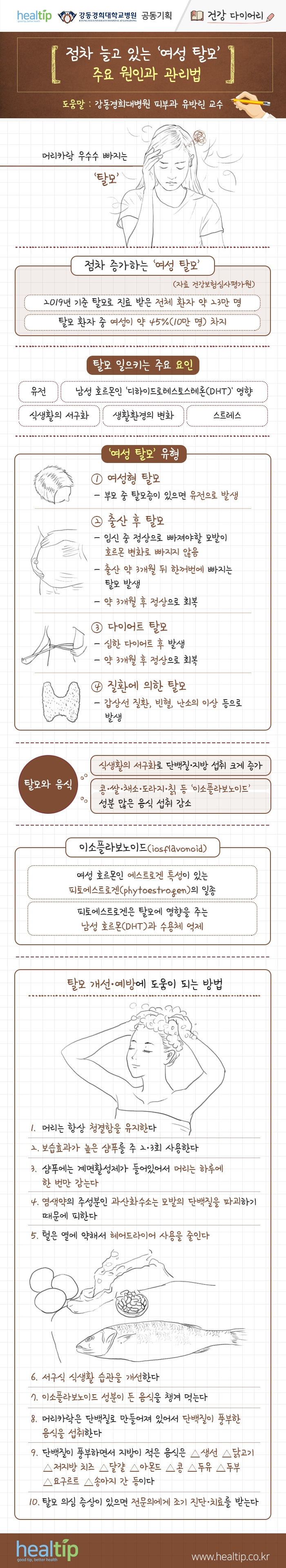 200206_강동경희대병원323-여성 탈모_힐팁.jpg