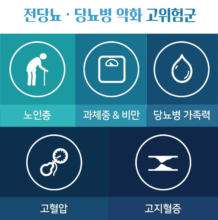 전당뇨_5.jpg