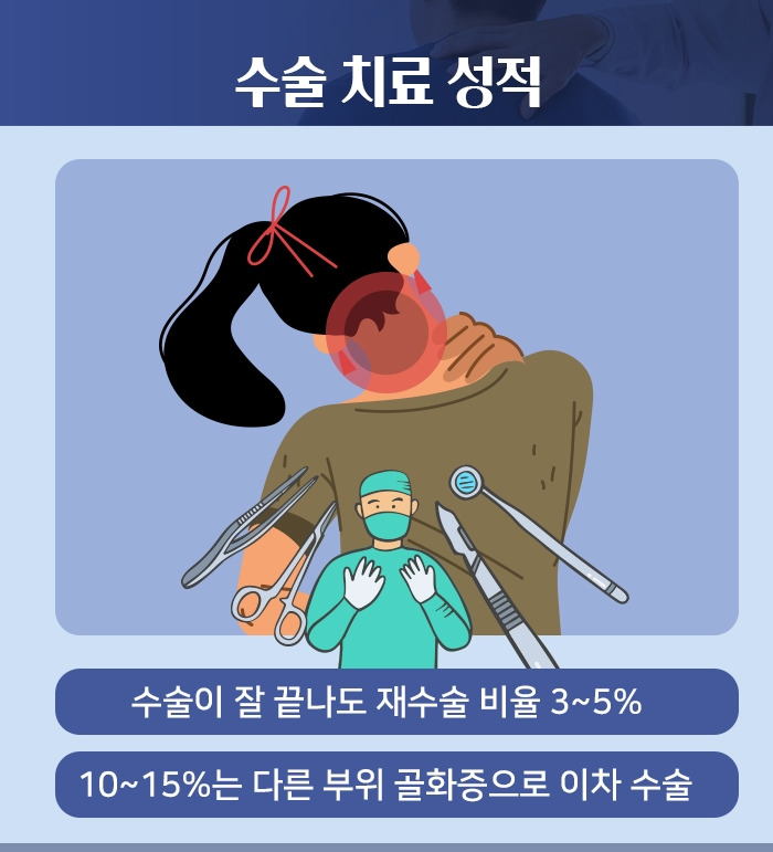 후종인대골화증_09.jpg
