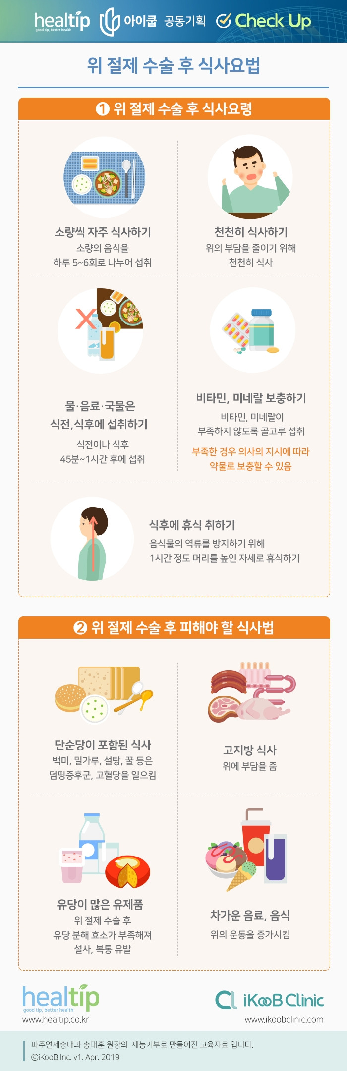 체크업 8_위 절제수술 후 식사요법_190926.jpg