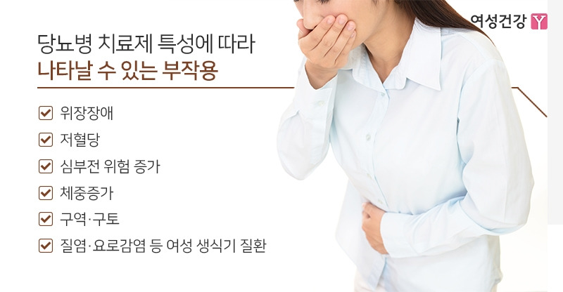 7.※당뇨병 치료제 특성에 따라 나타날 수 있는 부작용.jpg