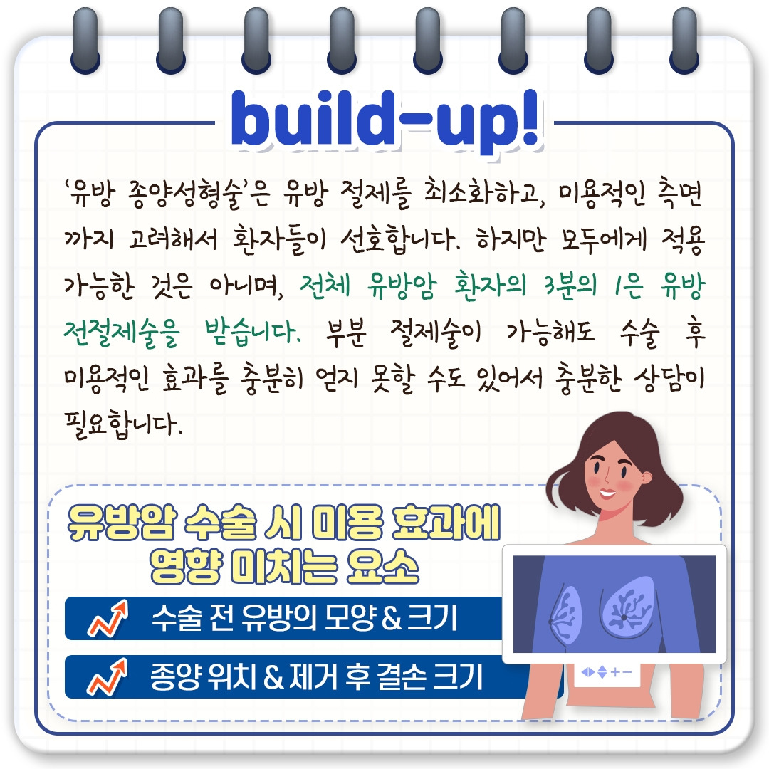 유방 종양 성형설_06.jpg