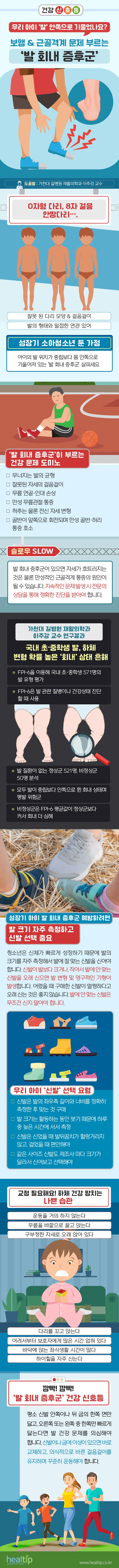 발 회내 증후군_힐팁_220822.jpg