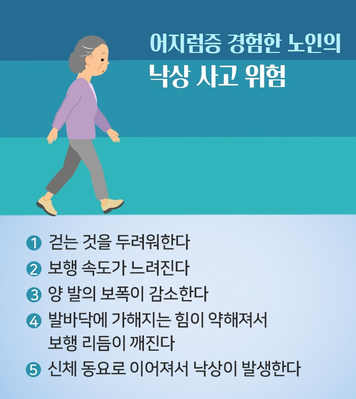 노인 어지럼증_7.jpg