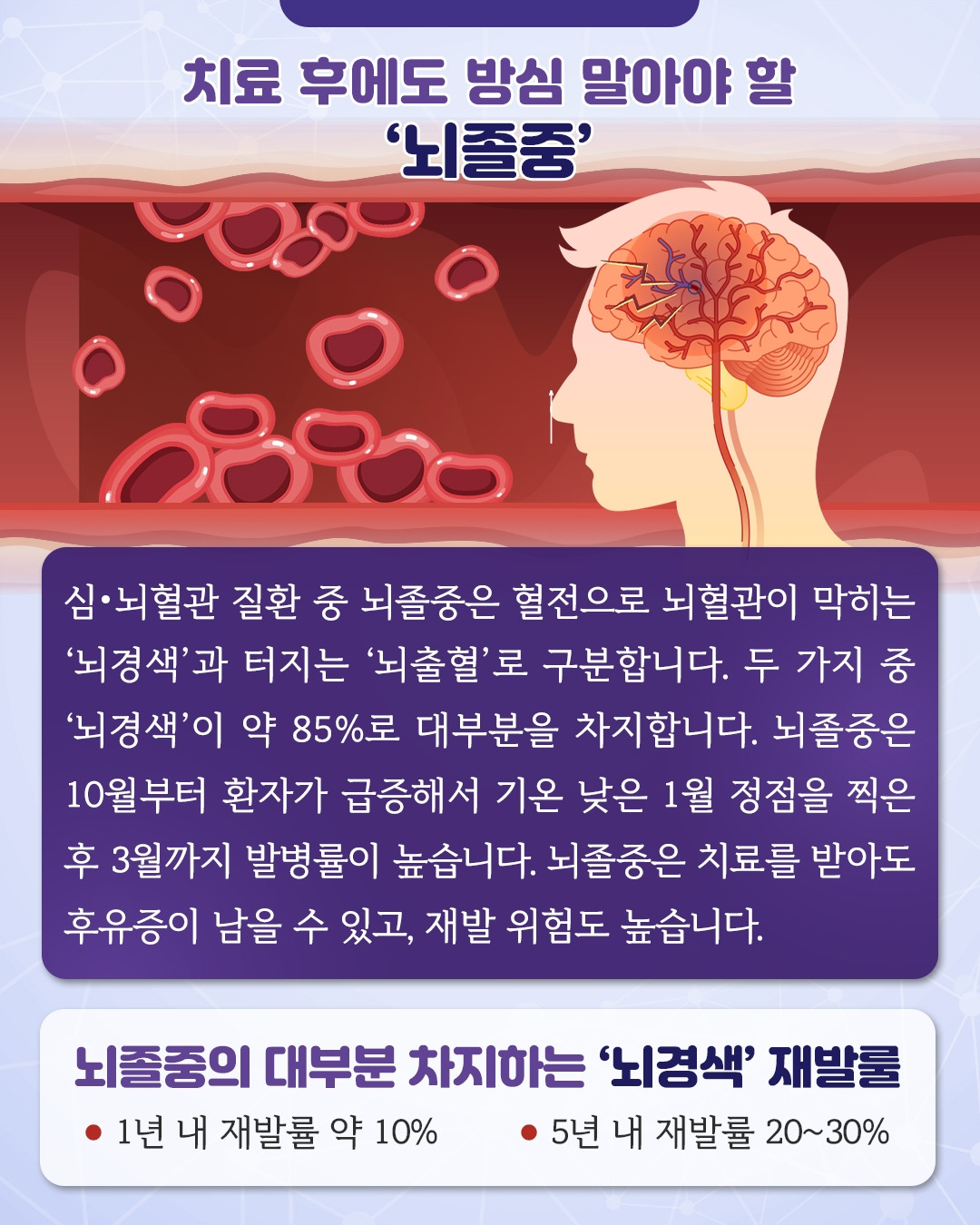 수면무호흡&뇌졸중_03.jpg