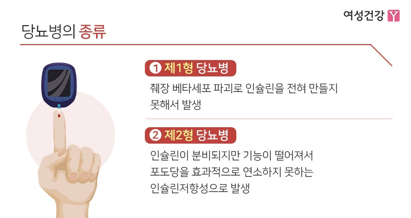 3.※당뇨병의 종류.jpg