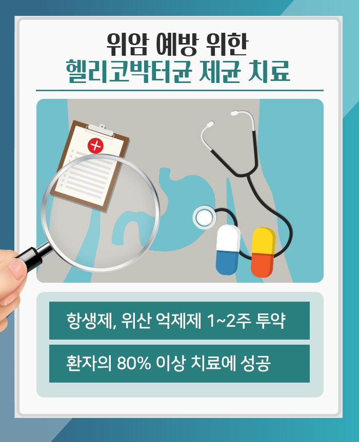 위암 헬리코박터_5.jpg