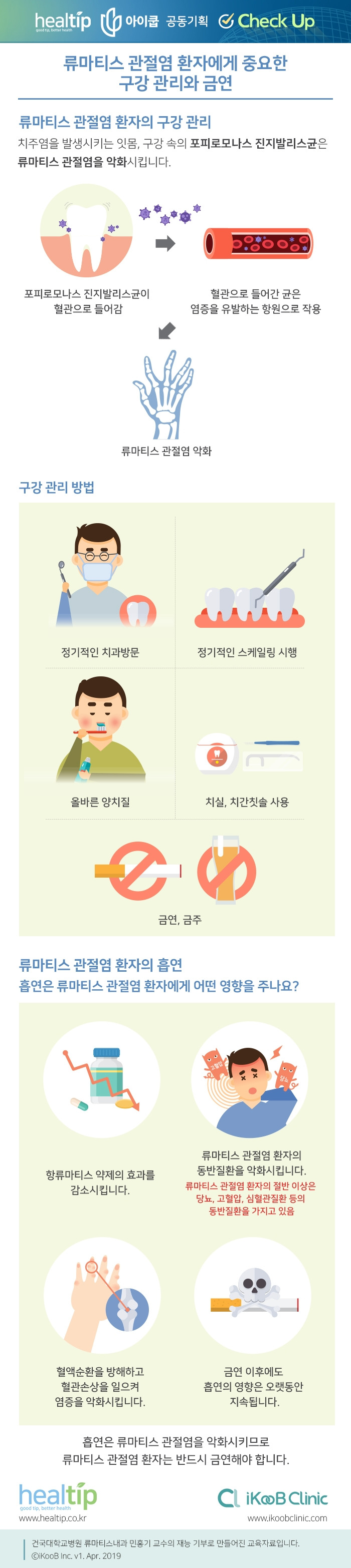 체크업 21_류마티스 관절염 환자의 구강관리와 금연의 중요성.jpg