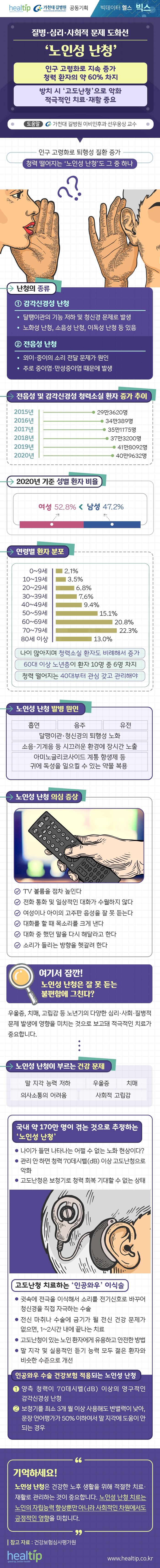 길병원362-노인성 난청(빅스)_힐팁.jpg