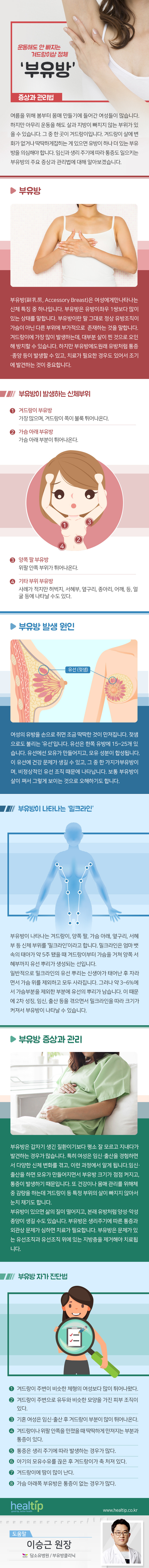 운동해도 안 빠지는 겨드랑이살 정체 ‘부유방’ 증상과 관리법_180626.jpg