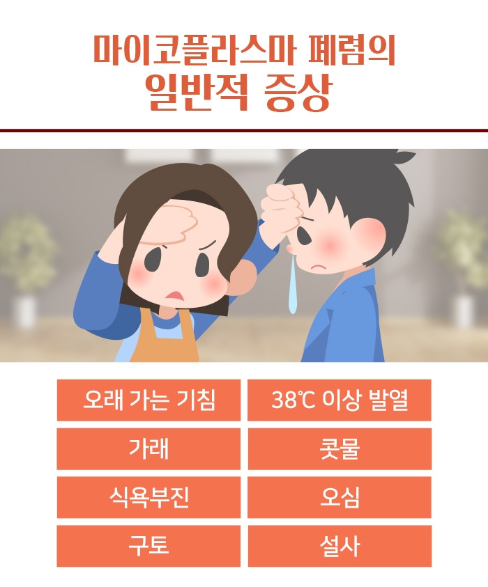 마이코플라스마_05.jpg