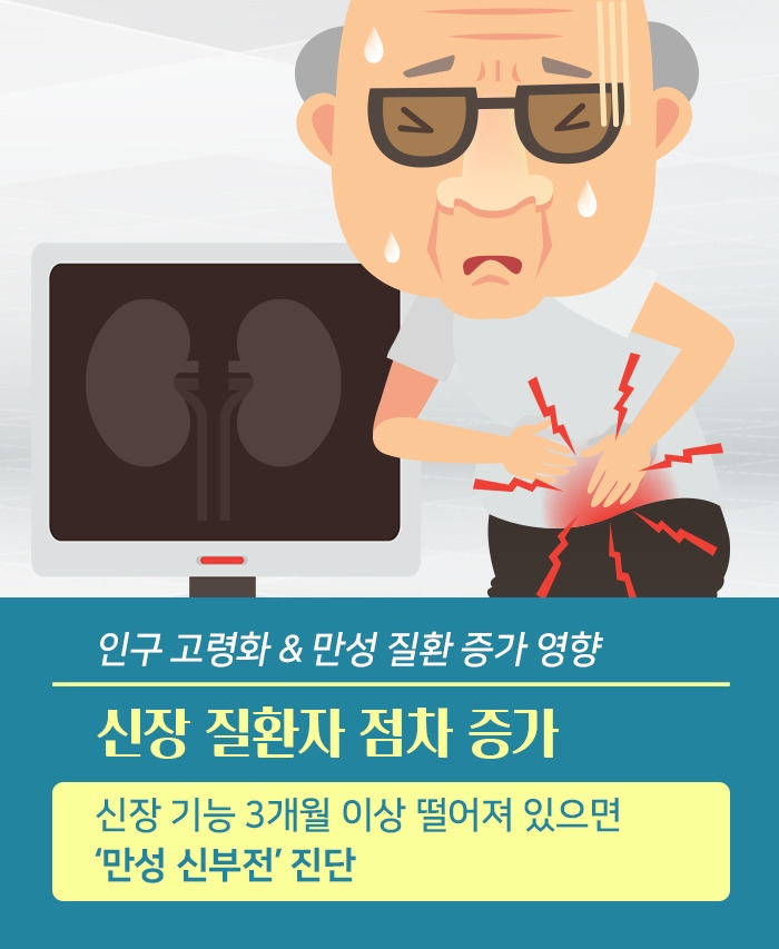 만성신부전_3.jpg