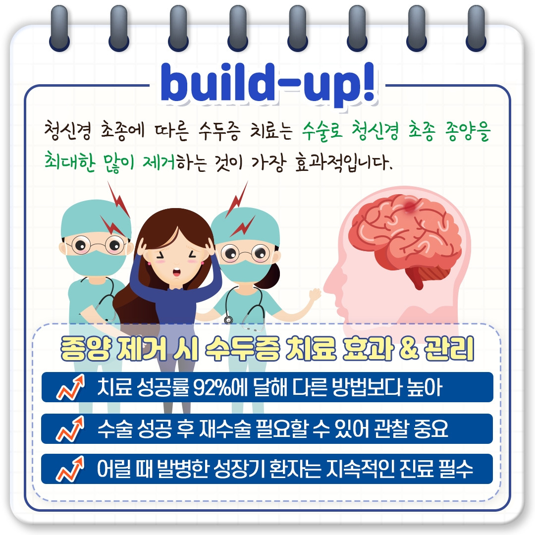 청신경초종 수두증_07.jpg