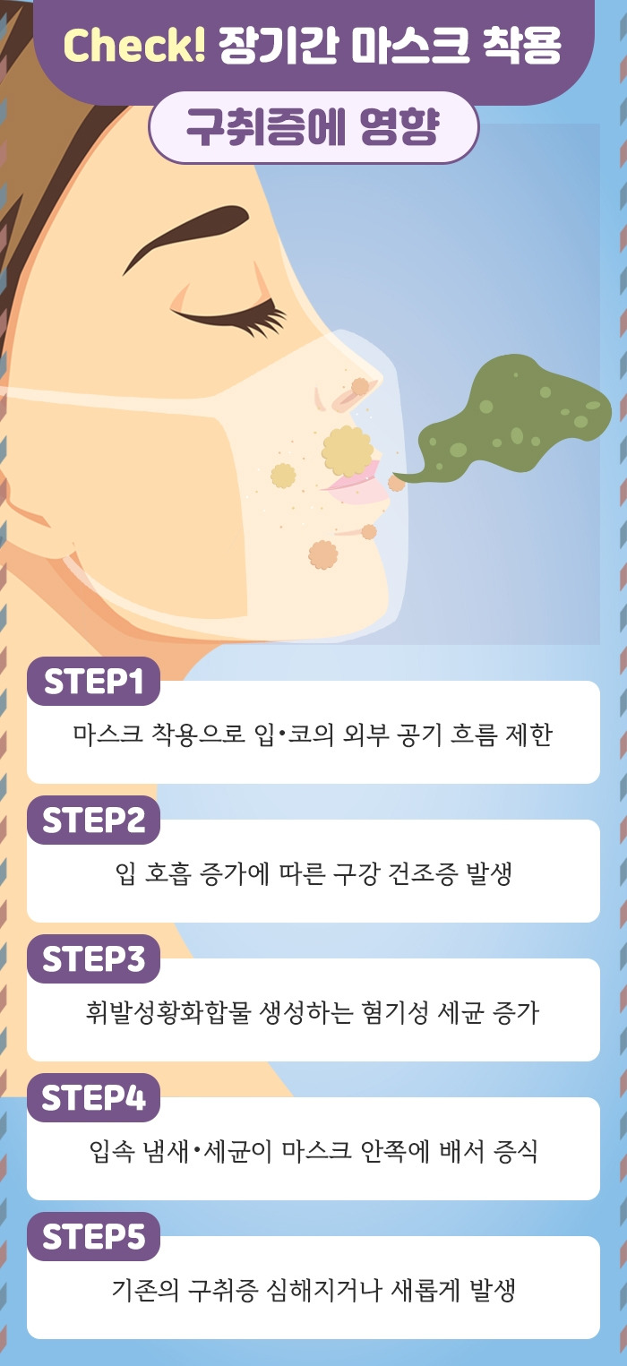 구취 공포증_6 .jpg