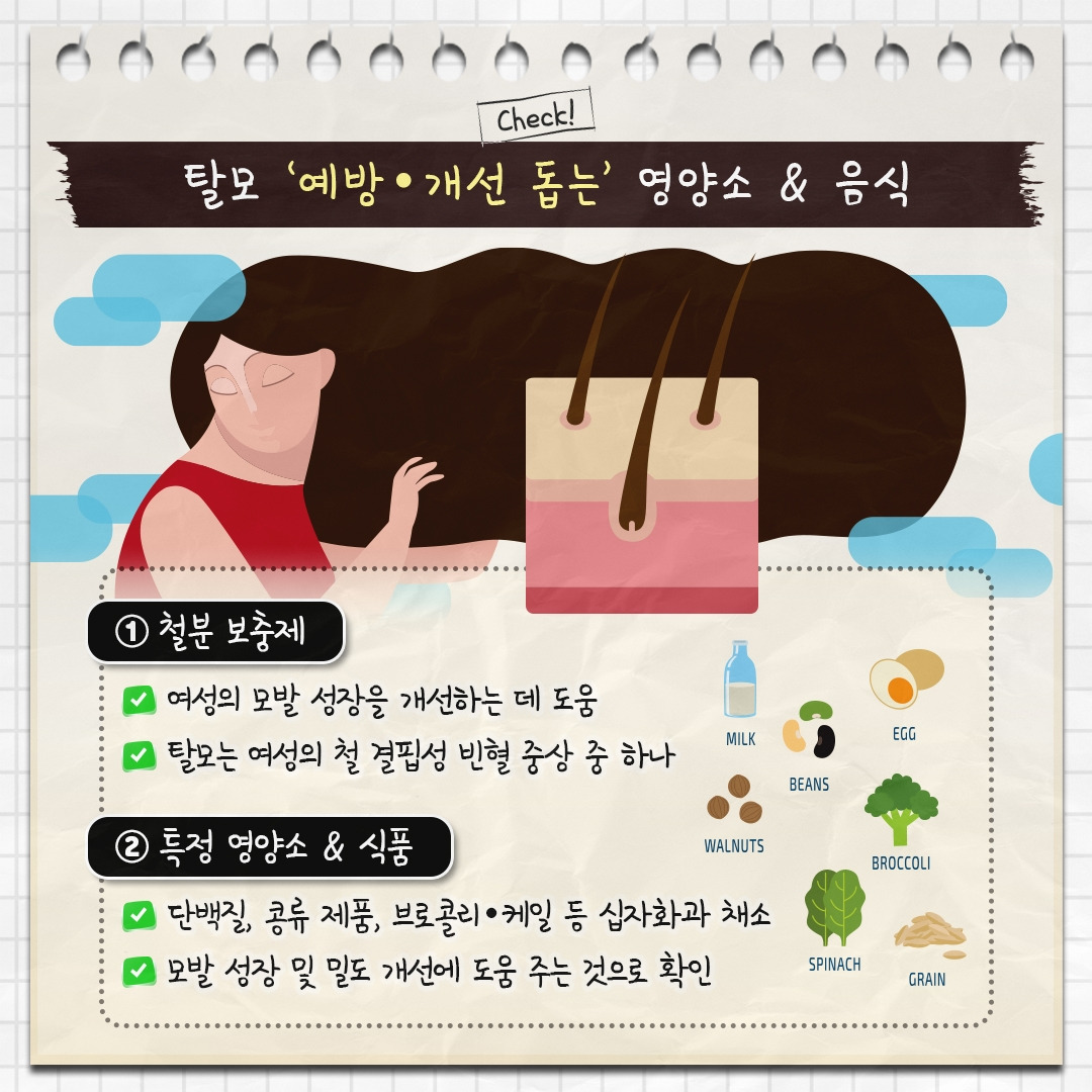 음식과탈모_05.jpg
