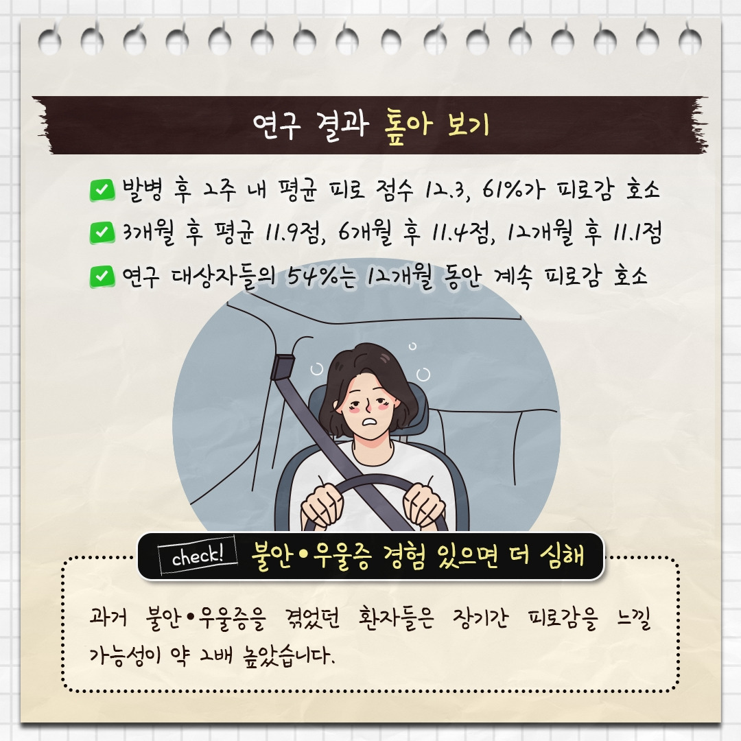 뇌졸중 후 피로_05.jpg