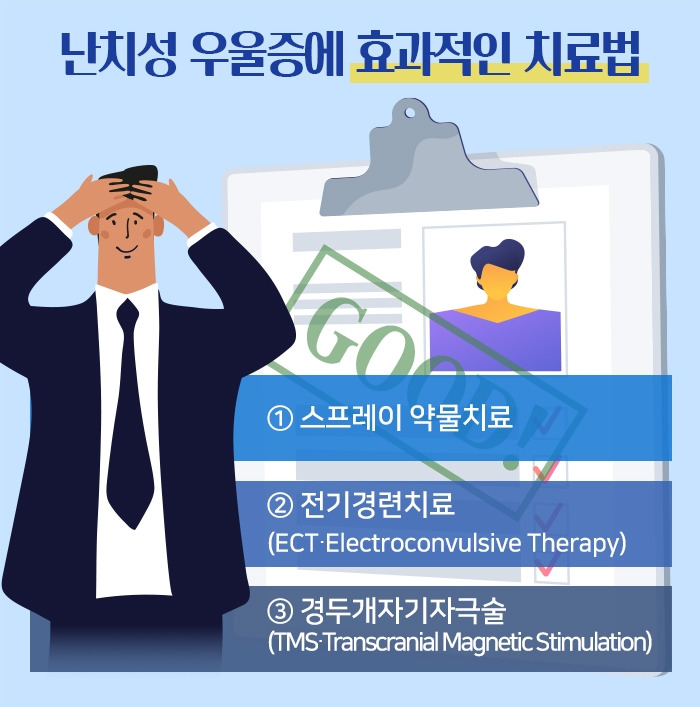 난치성 우울증_33 복사.jpg