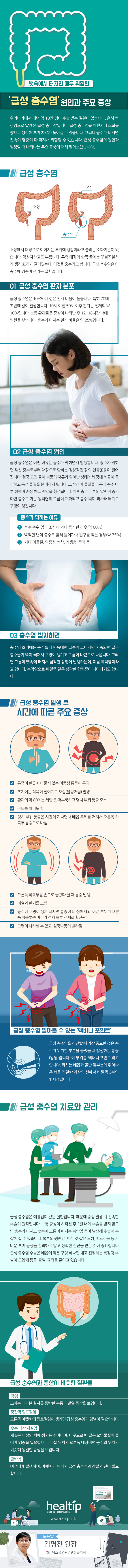 헬스_뱃속에서 터지면 매우 위험한 ‘급성 충수염’ 원인과 주요 증상_180319.jpg