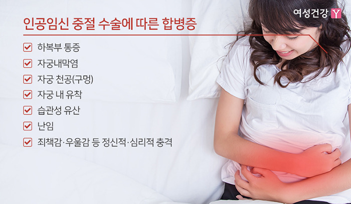 ※인공임신 중절 수술에 따른 합병증.jpg