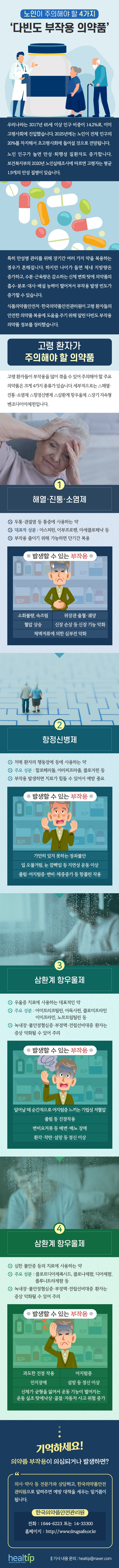 210803_노인 의약품.jpg
